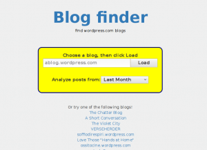 Blog Finder